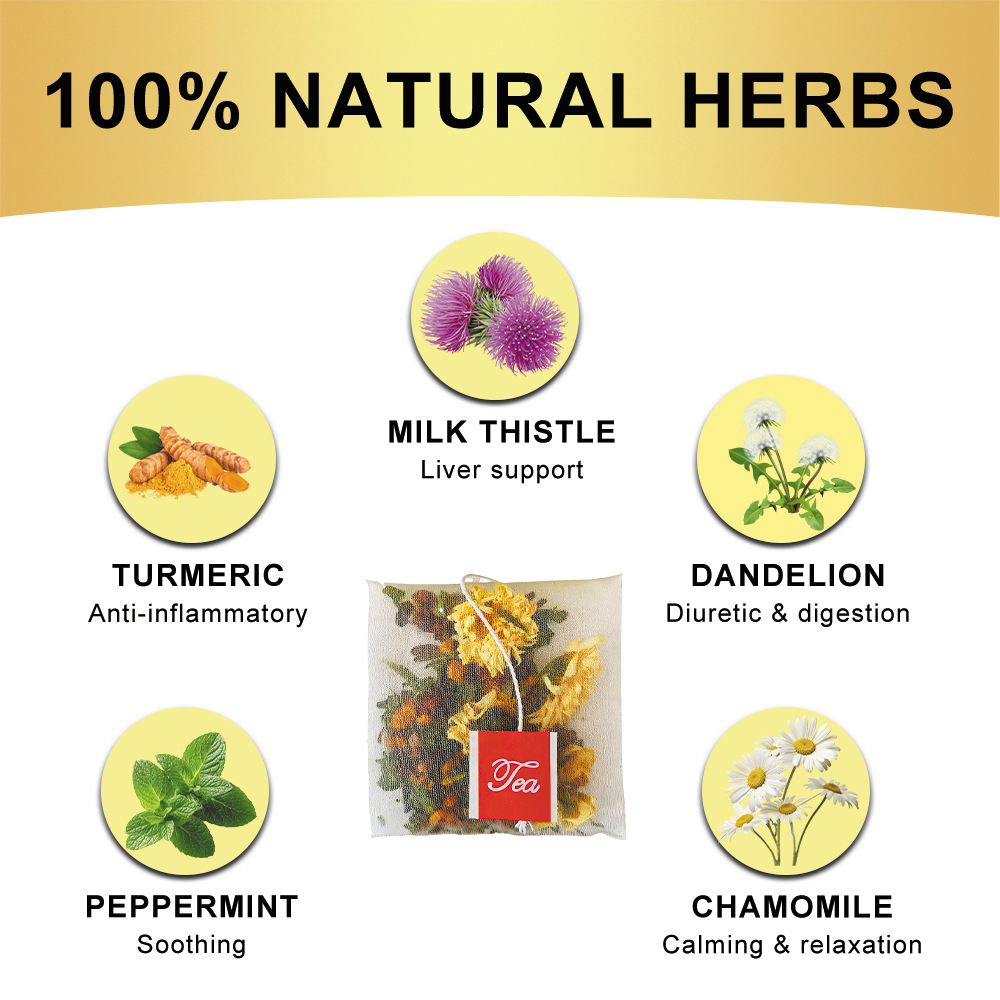 05.Total 3 Bags:MILK THISTLE LIVER LUNG DETOX TEA