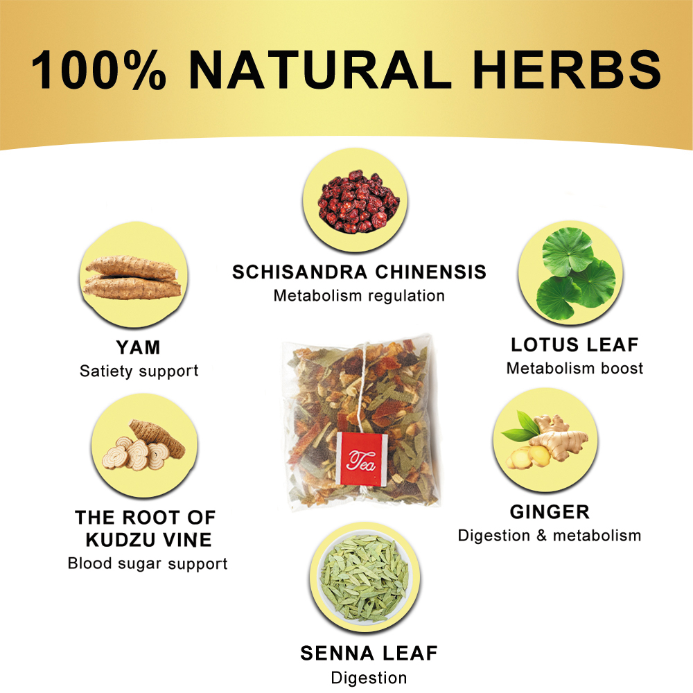 02.Total 3 Bags:Organic Smooth Detox SlimTea Schisandra Chinensis